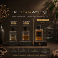 AUREXIA | Eau De Parfum | 50ml